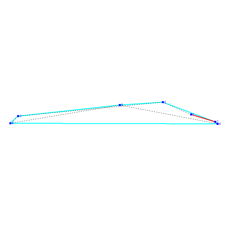 Flugauswertung